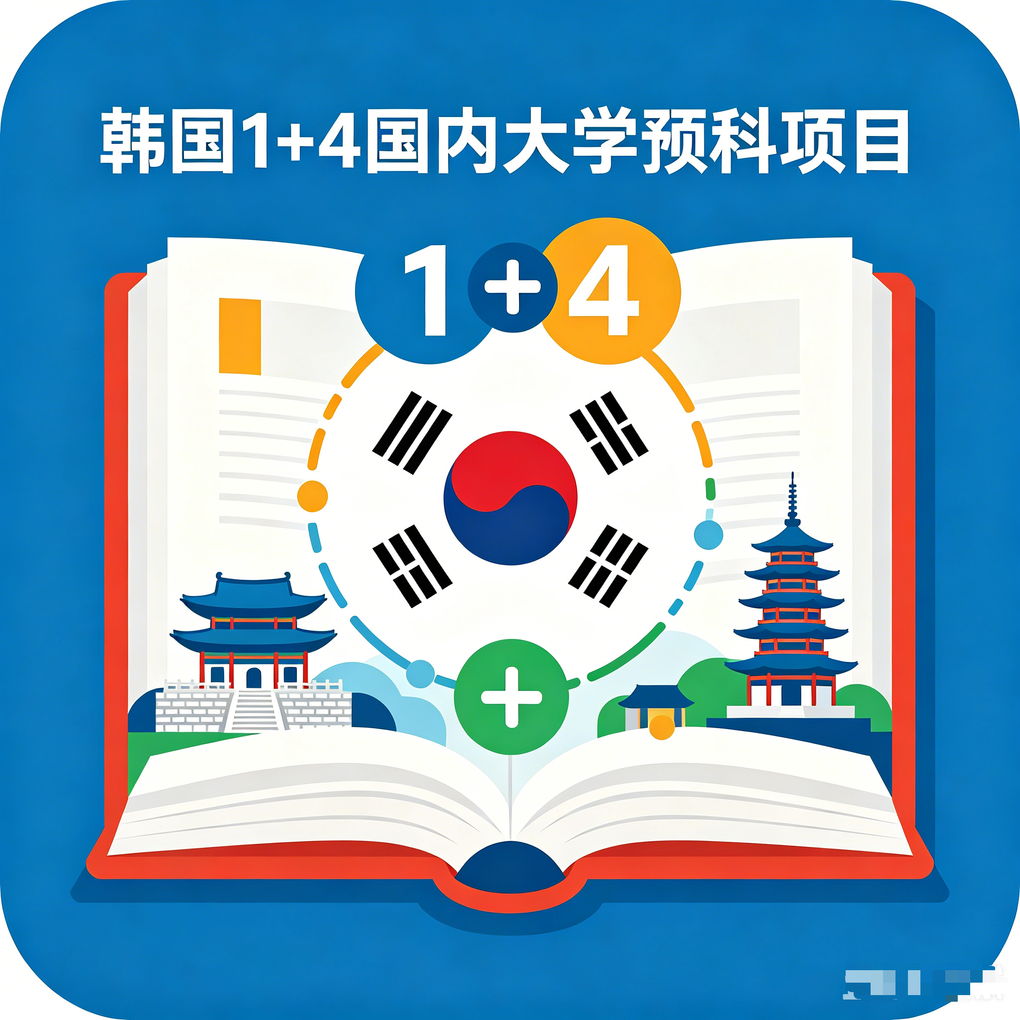 长寿韩国留学1+4国内大学预科项目
